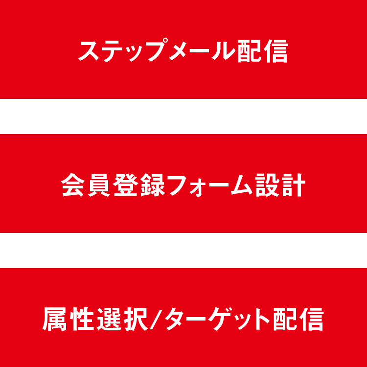 再来店を促すポイントカードシステム(2)