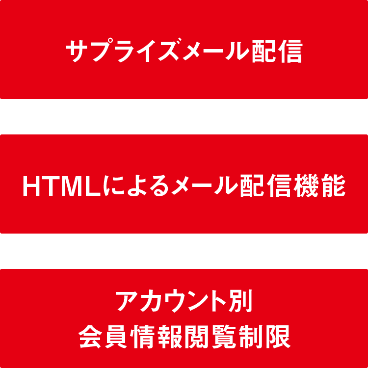再来店を促すポイントカードシステム(3)