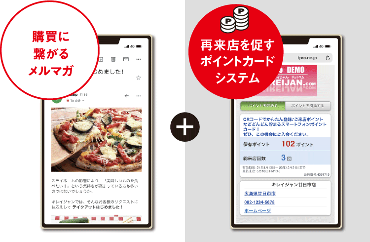 購買に繋がるメルマガ+再来店を促すポイントカードシステム